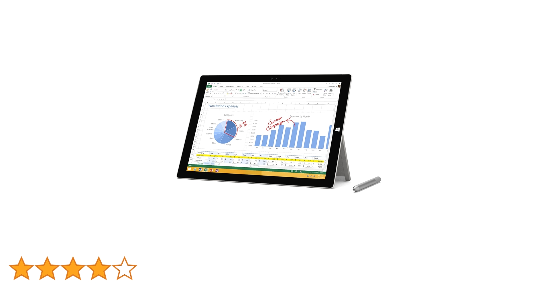 【Win10Pro】Surface Pro 3 128GB MQ2-00017 Microsoft Surface Pro 3 Tablet (12-inch, 128 GB, Intel Core